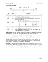 73S1215F-44IMR/F Datasheet Page 22