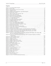 73S1217F-68MR/F/PE數據表 頁面 4