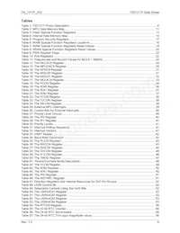 73S1217F-68MR/F/PE Datasheet Page 5