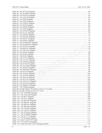 73S1217F-68MR/F/PE Datasheet Page 6