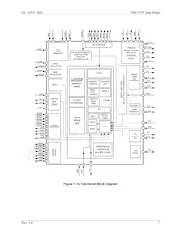 73S1217F-68MR/F/PE數據表 頁面 7