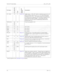 73S1217F-68MR/F/PE Datasheet Page 10