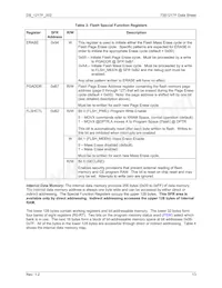 73S1217F-68MR/F/PE Datasheet Pagina 13