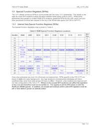 73S1217F-68MR/F/PE Datenblatt Seite 18