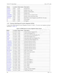 73S1217F-68MR/F/PE Datenblatt Seite 20