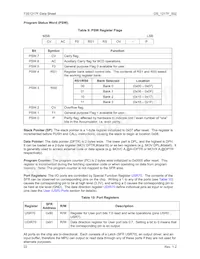 73S1217F-68MR/F/PE 데이터 시트 페이지 22