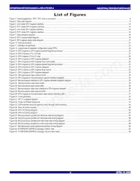 88P8344BHGI Datasheet Page 4