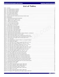 88P8344BHGI Datasheet Pagina 5