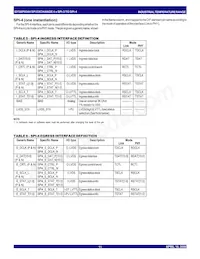 88P8344BHGI Datasheet Page 11