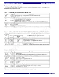 88P8344BHGI Datasheet Page 12