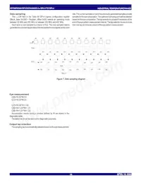 88P8344BHGI Datasheet Page 18