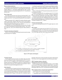 88P8344BHGI Datasheet Page 19