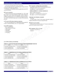 88P8344BHGI Datasheet Page 20