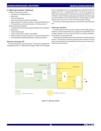 88P8344BHGI Datasheet Page 22