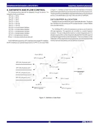 88P8344BHGI Datasheet Page 23