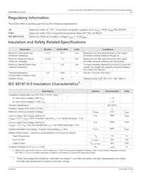 ACNU-4803-500E Datasheet Pagina 3
