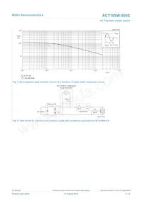 ACT108W-800EF Datasheet Page 5