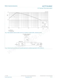 ACTT10-800CQ Datasheet Page 5