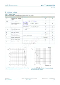 ACTT10B-800CTNJ Datasheet Page 3