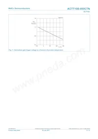 ACTT10B-800CTNJ Datasheet Page 8