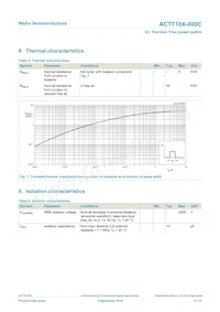 ACTT10X-800CQ Datasheet Pagina 6