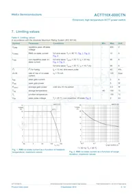 ACTT10X-800CTNQ Datasheet Page 4