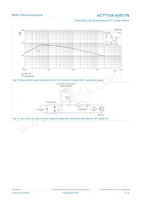 ACTT10X-800CTNQ Datasheet Page 6