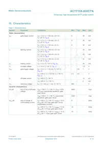 ACTT10X-800CTNQ Datasheet Page 8