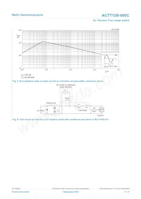 ACTT12B-800CTNJ Datasheet Page 5