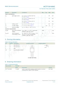 ACTT12X-800CQ Datasheet Pagina 2