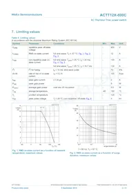 ACTT12X-800CQ Datasheet Page 3