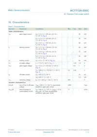 ACTT12X-800CQ Datasheet Pagina 7