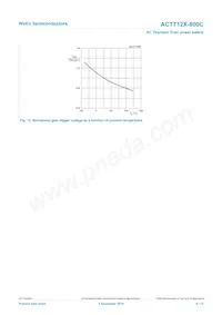 ACTT12X-800CQ 데이터 시트 페이지 9