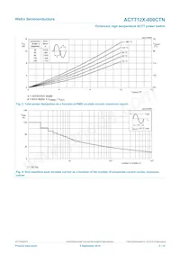 ACTT12X-800CTNQ 데이터 시트 페이지 5