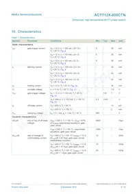 ACTT12X-800CTNQ Datasheet Page 8