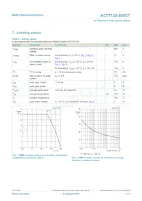 ACTT12X-800CTQ Datasheet Page 3