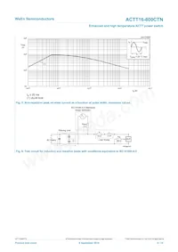 ACTT16-800CTNQ Datasheet Page 6