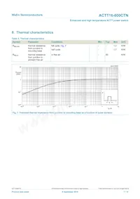 ACTT16-800CTNQ Datasheet Pagina 7