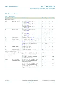 ACTT16B-800CTNJ Datasheet Page 7