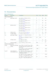 ACTT16B-800CTNJ Datasheet Pagina 7