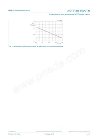 ACTT16B-800CTNJ Datenblatt Seite 9