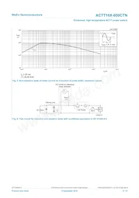 ACTT16X-800CTNQ Datasheet Page 6