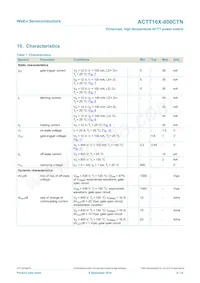 ACTT16X-800CTNQ Datasheet Page 8