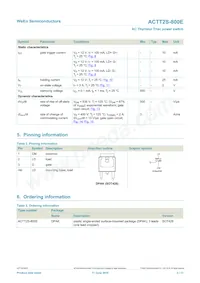 ACTT2S-800E Datasheet Pagina 2