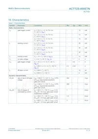 ACTT2S-800ETNJ數據表 頁面 6