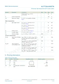 ACTT2W-800ETNF數據表 頁面 2