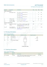 ACTT2X-800E數據表 頁面 2
