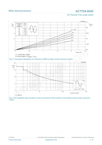 ACTT2X-800E Datasheet Page 4