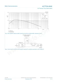ACTT2X-800E Datasheet Page 5