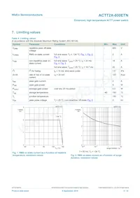 ACTT2X-800ETNQ Datasheet Page 4